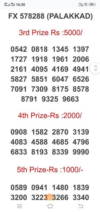 Lottery Winning, Lottery Result Today, Lottery Drawing, Lottery Results, First Prize, Fifty Fifty, 3 Pm, Kerala, May 2024