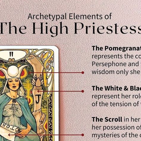 Mariana Louis on Instagram: "A.E. Waite called the High Priestess "the highest and holiest of the Greater Arcana", and for many of us tarotists it is her holiness and mystery that first draws us to the cards.

The High Priestess is the lunar mother, the Goddess of Wisdom, who teaches us our own inner power of intuition and soul.

And in the Archetypal Tarot School, she is something of our patron saint. In this container, we don't come to the cards to divine our fortunes, but to reveal our psycho-spiritual journeys of wholeness. We come to seek ourselves and the archetypal mysteries of life.

This is what the High Priestess is all about. Unconscious knowledge, embodied wisdom, the mysteries of soul. Inspired by her depth, students learn how to use the tarot to facilitate their journey of in Highest Priestess, The High Priestess Tarot, Tarot Card Tattoo, Goddess Of Wisdom, The High Priestess, High Priestess, Inner Power, Card Tattoo, Patron Saints