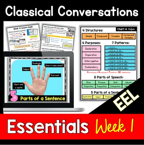 Essentials Week 1 Grammar - FREE Activities and Lessons — Keeping My Kiddo Busy Classical Conversations Essentials, Teaching Slides, Cc Essentials, Parts Of A Sentence, Grammar Chart, Math Morning Work, Interactive Charts, Teaching Essentials, Kindergarten Readiness