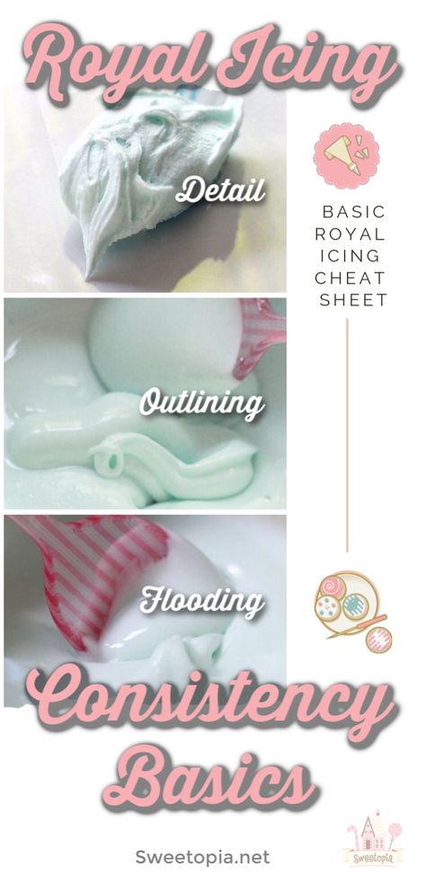 Royal Icing Consistency Basics | Sweetopia Royal Icing Consistency, Icing Consistency, Best Royal Icing Recipe, Flood Icing, Cookie Icing Recipe, Icing Techniques, Sugar Cookie Royal Icing, Sugar Cookie Icing, Icing Tips