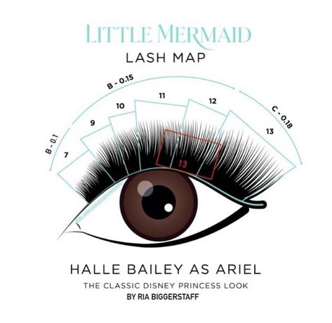 Lash map of Halle Bailey's little mermaid created by RIA BIGGERSTAFF. Mermaid Eyelash Extensions, Halle Bailey Lashes, Mermaid Lash Extensions, Eye Mapping, Lashes Mapping, Spa Vision, Halle Bailey Little Mermaid, Eyelash Extensions Classic, Lash Maps