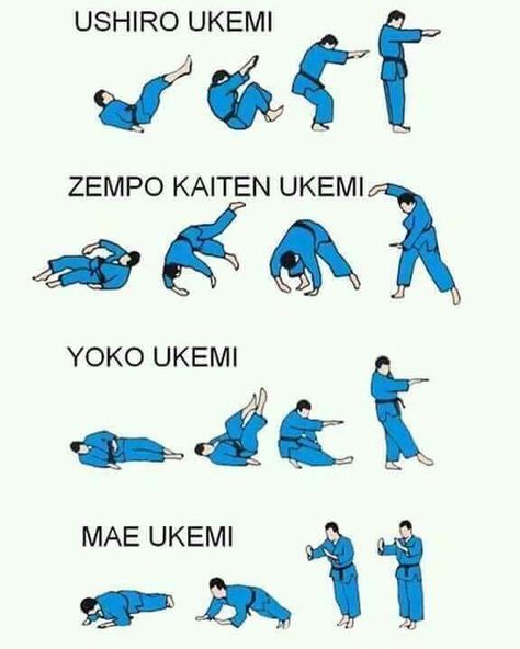 Judo Judo Basics, Judo Workout, Judo Training, Martial Arts Moves, Judo Karate, Martial Arts Sparring, Karate Training, Trening Sztuk Walki, Jiu Jitsu Training