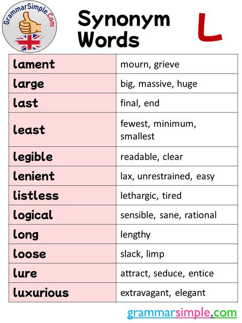 Synonym Words List Starting With L - Grammar Simple Words List, Gk Knowledge, English Writing Skills, Words To Use, English Vocabulary Words Learning, English Writing, Learn English Words, Writing Words, Word List