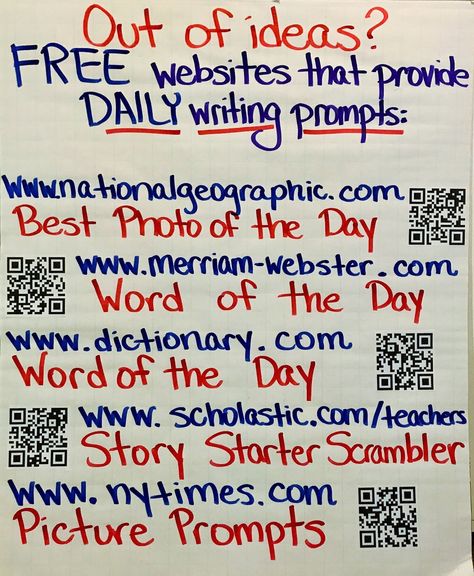 Daily 5 Grade 4, Writing Stations 4th Grade, Daily 5 4th Grade, Fourth Grade Writing Prompts, Tips For Fourth Grade, 5th Grade Ela Classroom, Grade 4 Writing, Grade 2 Writing, Teaching Writing Elementary