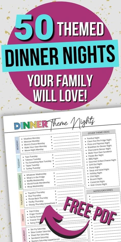 Meal Themes, Themed Dinner Ideas, Theme Night Ideas, Themes Dinner Nights, Theme Dinners Ideas, List Of Dinner Ideas, Saturday Dinner Ideas, Themed Dinners Ideas, Dinner Planning Weekly