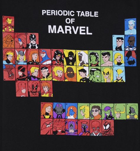 comic world style Periodic Table : The Table of Marvel. Marvel Classroom, Venom Wolverine, Spider Man Deadpool, Captain America Iron Man, Marvel Facts, Sci Fi Comics, Think Geek, Man Black, Marvel Stuff