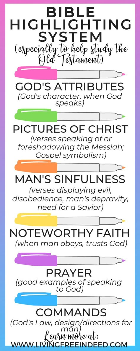 How to Highlight the Old Testament | Quick Reference Bible | How to Color Code Your Bible Highlights | Bible Study Tips Bible Study Hacks, How To Color Code Your Bible, Biblical Doodles, Bible Hacks, Highlight Bible, Highlighting System, Bible Highlights, Bible Color Coding, Genesis Bible Study