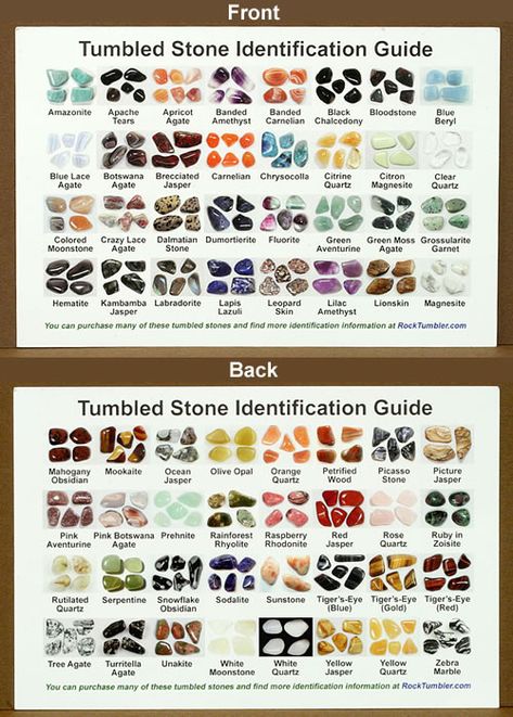 Tumbled Stone Identification Guide Tumbled Stones Crafts, Tumbled Rock Jewelry, Tumbled Rock Projects, Stone Identification Chart, Tumbled Stone Jewelry, Stone Identification, Crystal Identification, Rock Identification, Rock Tumbling