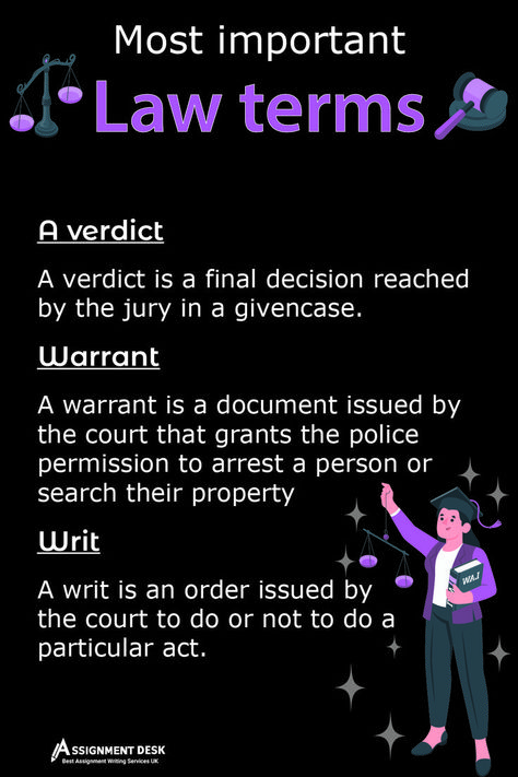 common legal words used in court pdf
legal words used in indian court
20 words associated with law and justice
legal words used in indian court pdf
10 legal terms
important legal terms
legal terminology india pdf
legal words with sentences Law Terms, Law School Organization, Law Student Quotes, Law School Quotes, Law School Preparation, Law School Prep, Lawyer Quotes, Law Notes, Law School Life