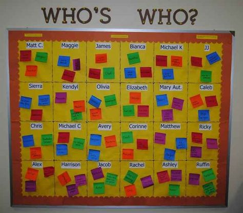 n the first day, pass out the Post-Its and ask students to post their answers to fun getting-to-know you questions! School Icebreakers, Interactive Bulletin Boards, Interactive Bulletin Board, Back To School Bulletin Boards, Bulletin Board Ideas, Fun Pictures, Who's Who, Classroom Bulletin Boards, School Bulletin Boards