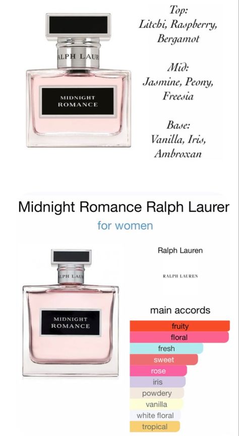 Romance Perfume, Midnight Romance, Expensive Perfume, Body Splash, Pink Peony, Vegan Life, Pink Peonies, Beauty Trends, Smell Good