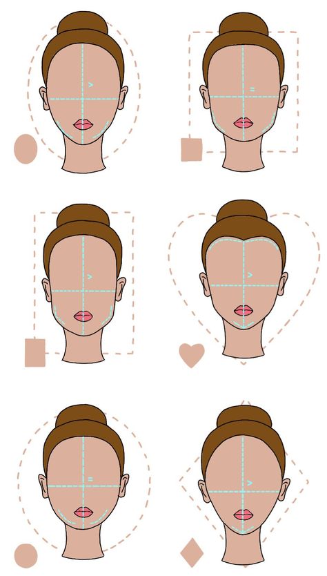 Have you ever had doubts about your face shape or how to figure it out? Here's a little guide to help you figure out your face shape. #faceshape #face #guide #Belle #BelleBeautyandLifestyle #beauty The design idea is based on another existing pin. Face Shape Chart, Facial Expressions Drawing, Face Shapes Guide, Face Proportions, Shape Chart, Face Pores, Square Face Hairstyles, Face Jewellery, Art Tools Drawing