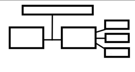 Conceptual Framework, Quick Saves