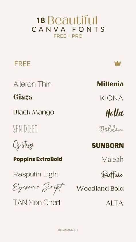 18 Beautiful Canva Fonts: Free + Pro (Part 2) | Dream & Jot Fonts And Their Names, Canva Typography, Canva Fonts Free, Font Design Alphabet, Instagram Fonts, Fonts Tattoo, Fonts Canva, Modern Fonts Free, Trending Fonts