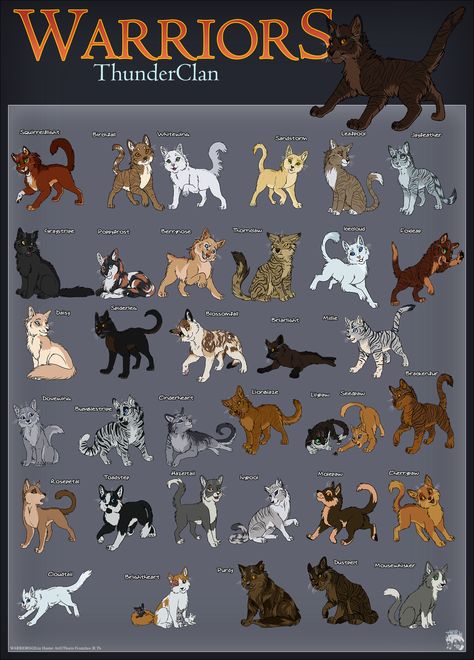 Cats of Thunder Clan by ThorinFrostclaw.deviantart.com on @deviantART Shadow Clan Warrior Cats, Roblox Warrior Cats, Clan Gen Warrior Cats, Warrior Cats Clans, Warrior Cat Oc, Cat Oc, Warrior Cats Art, Cat Pose, Pokemon Fusion