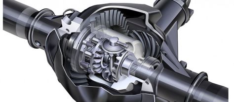 How a Car Differential Works? Animation Automobile Engineering, Bug Out Vehicle, Automotive Mechanic, Car Hacks, Car Mechanic, Automotive Repair, Car Maintenance, Mechanical Engineering, Car Engine