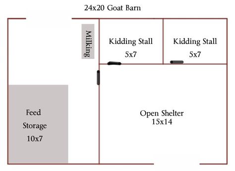 Click this image to show the full-size version. Goat Barn Layout, Goat Pasture, Goat Keeping, Sheep Shelter, Acreage Living, Goat Shed, Barn Layout, Homestead Animals, Goat Shelter