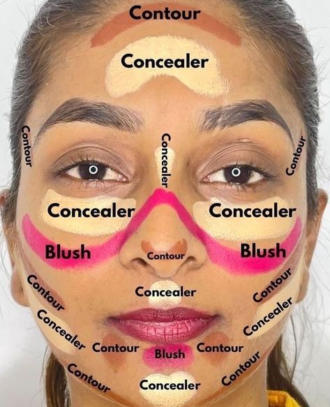 Contouring Black Women, Easy Contouring, Glow Up?, Makeup, Pins, Beauty, Quick Saves, Make Up