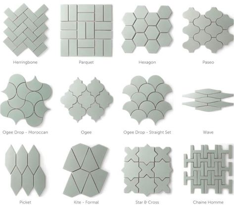 Alternatives to White Subway Tile | Centsational Style Grey Hexagon Backsplash, Hexagon Backsplash, Koti Diy, White Subway Tiles, Fireclay Tile, White Subway Tile, Subway Tiles, White Kitchen Cabinets, Subway Tile