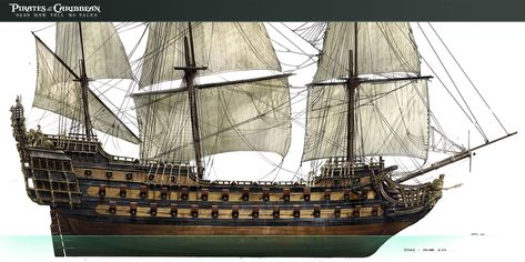 Black Pearl Ship, Side View Drawing, Galleon Ship, Side Elevation, Sail Ships, Pirate Boats, Ship Of The Line, Age Of Sail, Old Sailing Ships