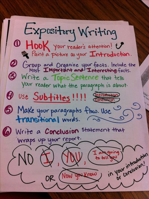 Anchor Chart can be used to help students remember what to add/should be in their writing. Along with listing what should not be included in their writing. Expository Text Anchor Chart, Expository Writing Anchor Chart, Informational Writing Anchor Chart, Expository Writing Prompts, Writing Hooks, Expository Text, 6th Grade Writing, Fourth Grade Writing, Informative Writing