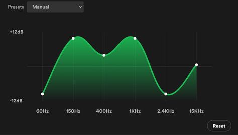 Spotify Equalizer Settings, Spotify Settings, Equalizer Settings, Silly People, Small Speakers, Song Recommendations, Music Recommendations, Music Sound, Digital Closet