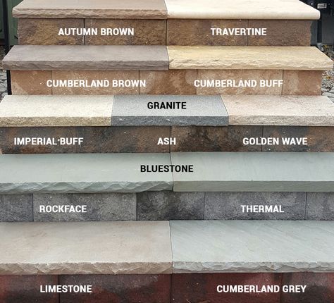 treads Natural Stone Front Steps, Front Yard Walkway Ideas, Yard Walkway Ideas, Stair Update, Front Porch Stone Steps, Stairs Treads, Concrete Front Steps, Bluestone Steps, Cement Steps