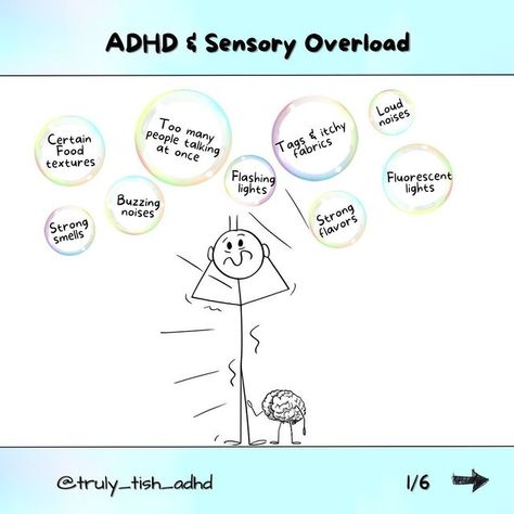 Sensory Overload Illustration, Loud People, Food Texture, Sensory Overload, Sensory Issues, Medical Conditions, Natural Healing, Medical, Healing