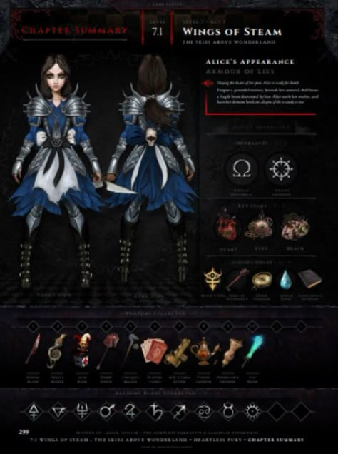 Alice Asylum Concept Art, Alice Madness Returns Art, Alice Asylum, Alice In Wonderland Fanart, Dark Wonderland, American Mcgee’s Alice, American Mcgee, Dark Alice In Wonderland, Madness Returns