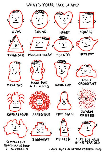 What's YOUR face shape? Pantone Red, Gemma Correll, Summer Captions, Four Eyes, Tiny Prints, Funny Picture Quotes, Facial Features, Awesome Art, Bellini