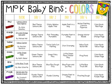 These color themed sensory bins and activities are great for learning colors and completely baby safe.  Baby Bins are the  perfect way to learn, build language, play and explore with little ones between 12-24 months old. Color Lesson Plans, Infant Curriculum, Daycare Lesson Plans, Daycare Curriculum, Daycare Themes, Infant Lesson Plan, Infant Lesson Plans, Curriculum Lesson Plans, Toddler Lessons