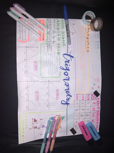 Trigonometry Chart Ideas, Trigonometry Table Aesthetic, Trigonometry Projects Ideas, Trigonometry Aesthetic, Math Poster Design Ideas, Math Drawing Ideas, Trigonometry Notes, Notetaking Ideas, Maths Revision