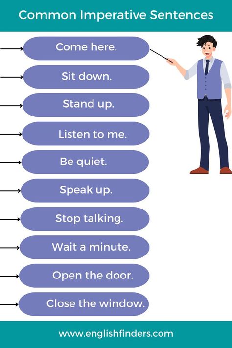 20 Most Common Imperative Sentences in English Compound Sentence, Exclamatory Sentences, Sentences In English, Imperative Sentences, Simple Sentence, Compound Sentences, Types Of Sentences, Complex Sentences, Simple Sentences