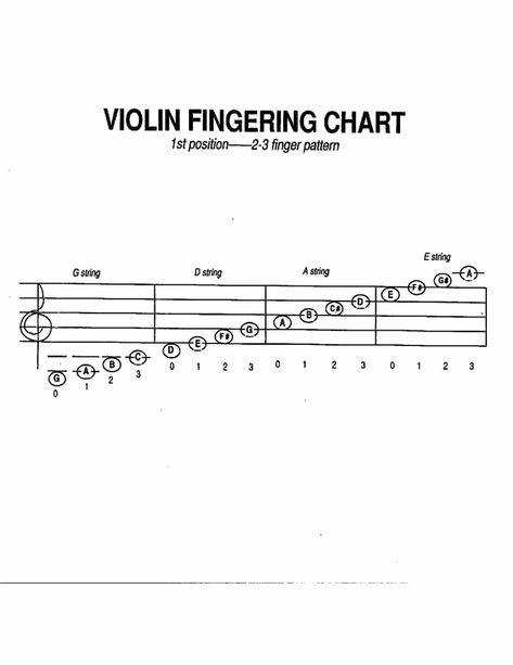 Violin Theory, Violin Beginner Learning, Violin Practice Chart, Violin Chords, Beginner Violin Sheet Music, Violin Fingering Chart, Violin Tips, Free Violin Sheet Music, Violin Teaching