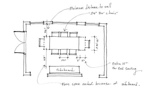 Great floor plan for dimensions for dining room Table For 12, 8 Seater Dining Table, Dining Table Height, Dining Table Sizes, Kitchen Table Chairs, Dining Room Dimensions, Dining Table Dimensions, Dining Room Style, Small Dining Table