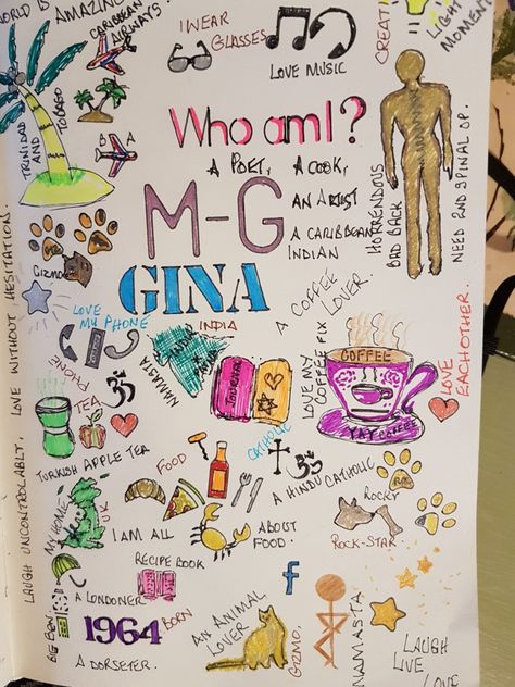 'Who am I' #bujo page idea. Description in #art #instagram Who Am I Journal Page, Journal Who Am I, Better Person, Journal Writing Prompts, Doodle Lettering, Journal Inspo, Visual Journal, Who Am I, Bullet Journal Inspo