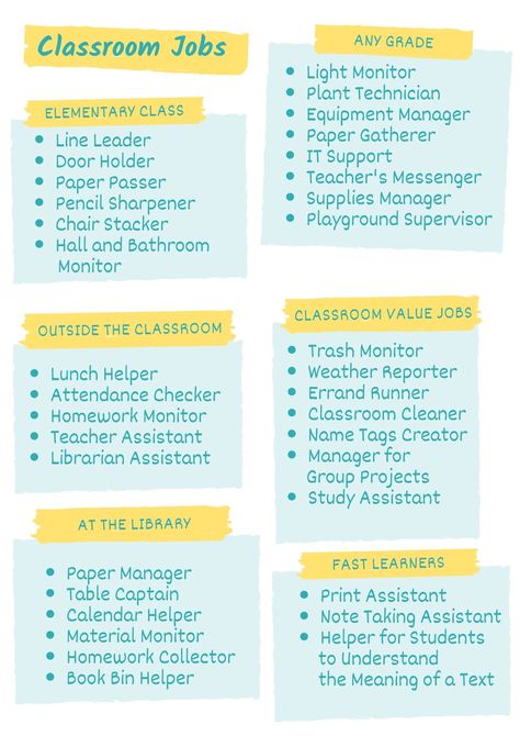 Student Chores Classroom, List Of Classroom Jobs, Classroom Jobs For Middle School, Classroom Cleaning Schedule, Classroom Jobs Middle School, Class Jobs Elementary, Class Currency, Classroom Names Ideas, Classroom Jobs Elementary