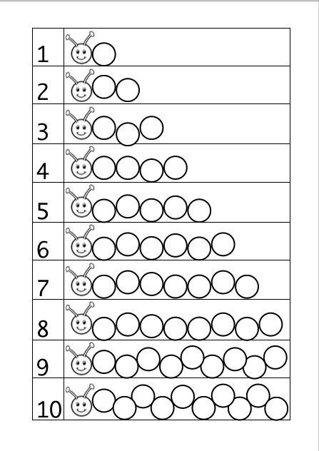 Fingerprint Caterpillar Activity - Learning Numbers - As Told By Mom Caterpillar Counting Activity, Caterpillar Numbers Preschool, Caterpillar Counting Preschool, Number Grouping Activities Preschool, Caterpillar Math Preschool, Caterpillar Math Activities Preschool, Color Wheel Art Projects Preschool, Learning Kids Activity, Number Learning Preschool