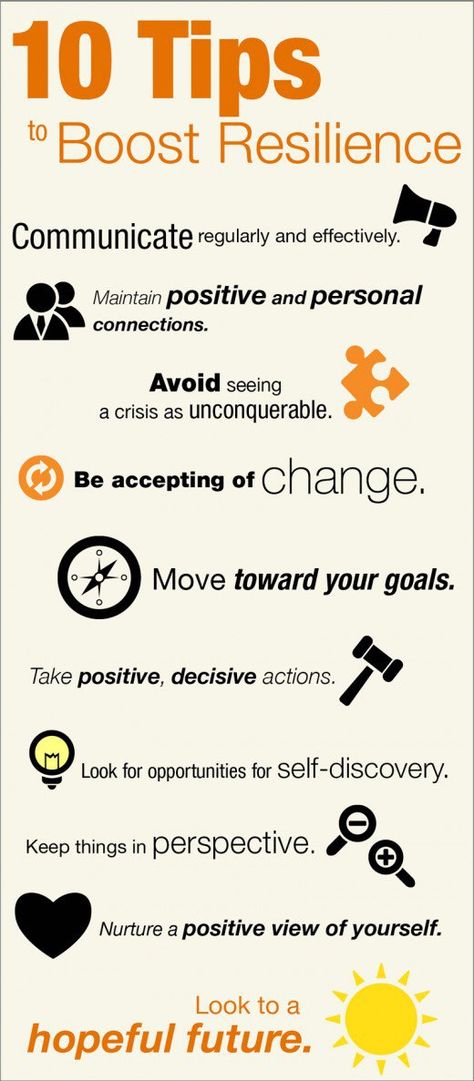 While many succumb to the trauma of failure and lose confidence and performance, Resilient individual rise again, learn from their failure and improve their performance. Can Resilience be taught? Building Resilience, Counseling Resources, Emotional Resilience, Managing Emotions, Positive Psychology, School Counseling, Coping Skills, Social Work, Emotional Intelligence