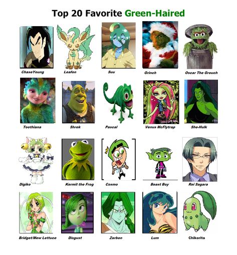 Green Haired Characters, Characters With Green Hair, Purple And Green Hair, Circus Characters, Green Characters, Hair Halloween, Beast Boy, Kermit The Frog, Character Wallpaper