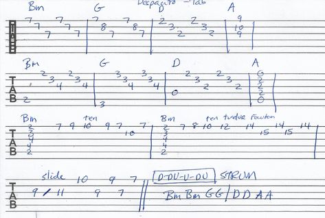 Despacito (Luis Fonzi) Guitar Tab Intro Despacito Guitar Tab, Guitar Magazine, Guitar Chord Chart, Popular Artists, Ukelele, Guitar Tabs, Guitar Songs, Greatest Songs