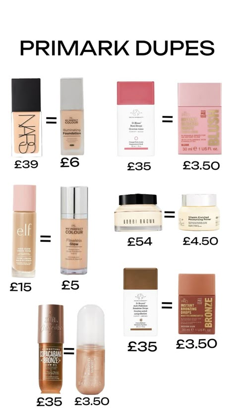 Primark Makeup, Preppy Makeup, Makeup Order, Simple Makeup Tips, Sephora Skin Care, Love Hate Relationship, Cheap Makeup, Affordable Makeup, Makeup To Buy