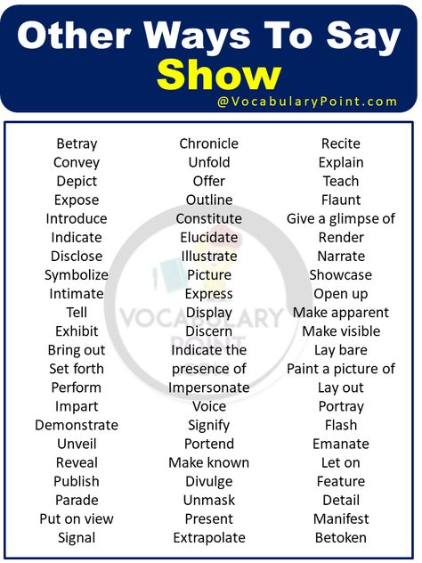 Other Words For This Shows, Words To Use Instead Of Good, Show Synonyms, This Shows Synonyms, Say This Instead Of That, Say This Instead Of That Chart, Ways To Describe Voices, Word Alternatives, Phonetics English