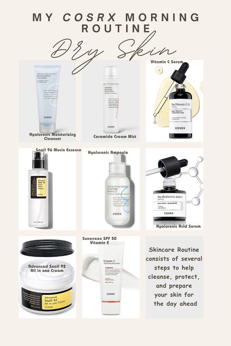 Skincare Routine typically consists of several steps to help cleanse, protect, and prepare your skin for the day ahead. Shop on Amazon. #GameChanger #MustHave #SkincareRoutine #HealthySkin #BeautyTips Cosrx Skin Care Routine For Dry Skin, Cosrx Skincare Routine, Cosrx Skin Care Routine, Cosrx Skin Care, Dry Skin Routine, Serum For Dry Skin, Black Glamour, Skincare Inspiration, Cleansing Routine