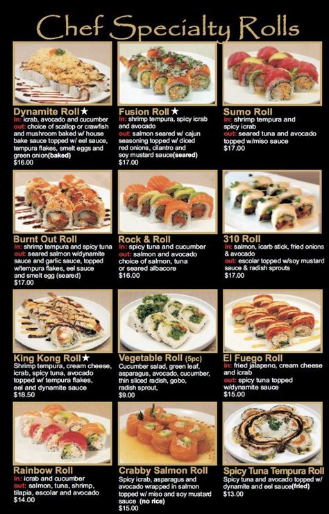 Sushi Roll Ingredients, Types Of Sushi Rolls Names, Sushi Ingredients List, Sushi Filling Ideas, Sandwich Sushi, Types Of Sushi Rolls, Different Types Of Sushi, Resep Sushi, Sushi Catering