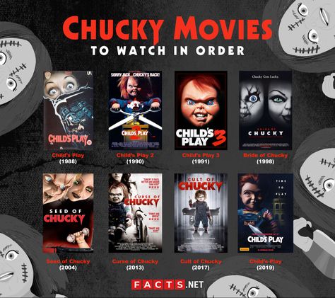 Hey Apple What Horror, Movies To Watch When Sick, Tattoos Horror Movies, Wallpaper Iphone Horror, Horror Movie Aesthetic Wallpaper Iphone, Movie Aesthetic Wallpaper Iphone, Horror Movie Aesthetic Wallpaper, Chucky Movie Poster, Tattoo Ideas Horror