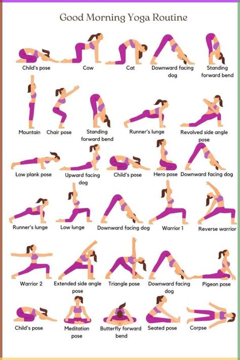 yoga online Core Stability Exercises, Morning Sport, Exercise For Lower Belly, Weight Lifting Plan, Yoga Class Plan, Full Body Stretching Routine, Morning Yoga Poses, Hip Opening Yoga, Body Stretching