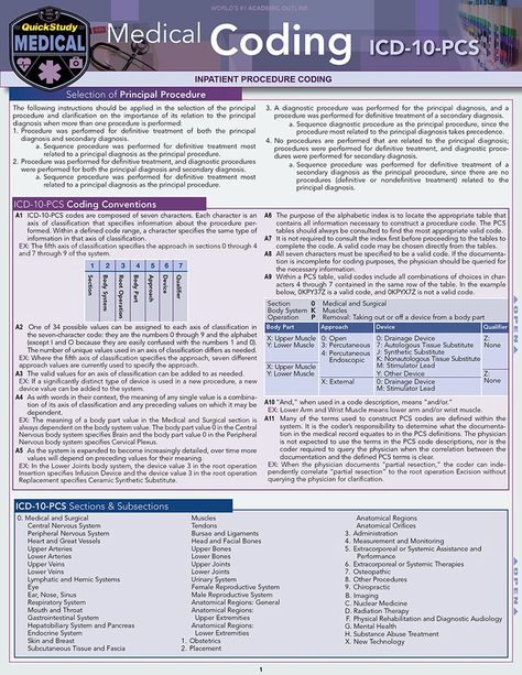 Medical Coding ICD-10-PCS Laminated Reference Guide (9781423236559) Medical Coding Cheat Sheet, Medical Coding Classes, Icd 10 Coding, Medical Administrative Assistant, Medical Coding And Billing, Medical Terminology Study, Cpc Exam, Coding Tips, Coding Jobs