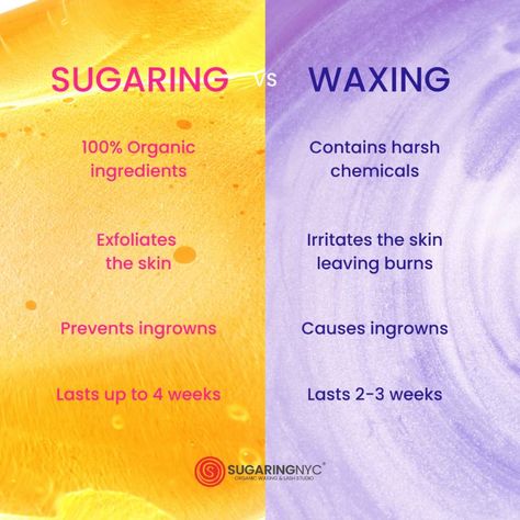 Sugaring Vs Waxing, Photography Cosmetics, Waxing Salon, Natural Hair Removal, Prevent Ingrown Hairs, Hair Removal Methods, Sugar Waxing, Body Hair Removal, Organic Hair