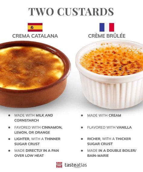 Spanish Dessert, Kitchen Witch Recipes, Homemade Cookbook, Culinary Cooking, Weird Food, Authentic Recipes, Food Facts, Pastry Recipes, Food Videos Cooking